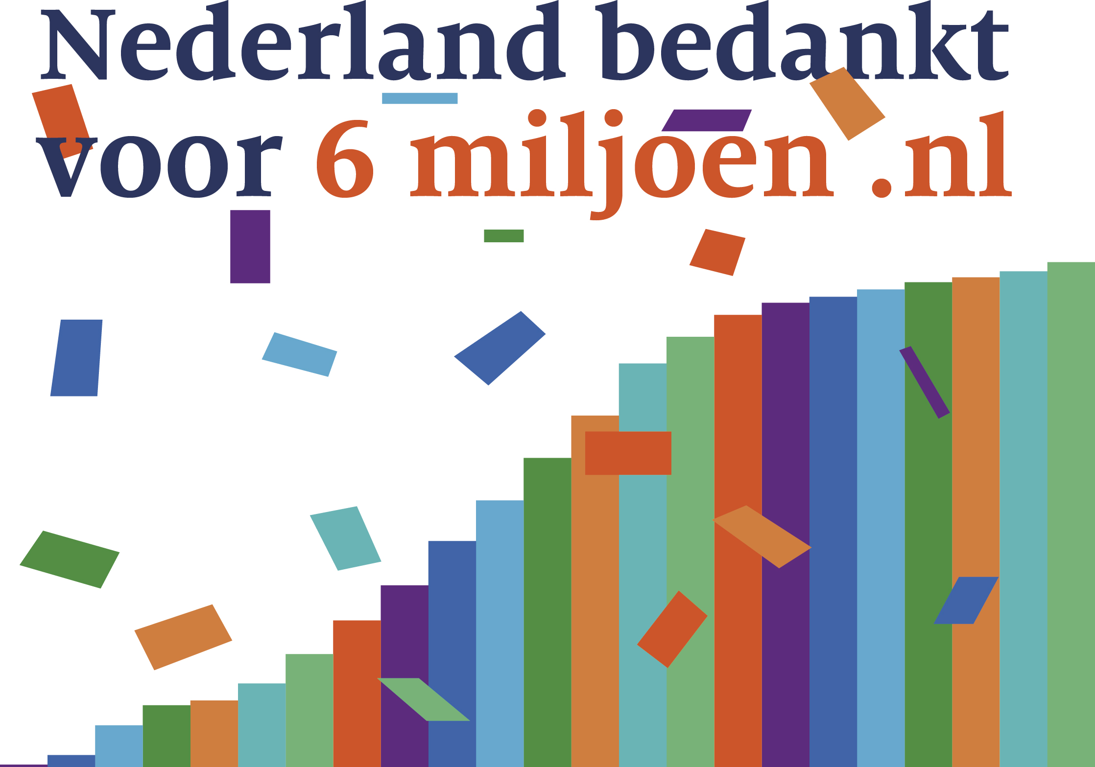 Hoera, 6 miljoen .nl-domeinnamen! | SIDN